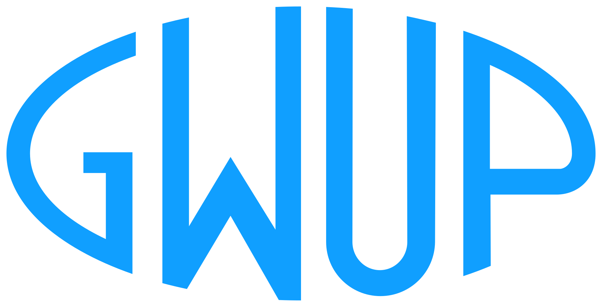 GWUP